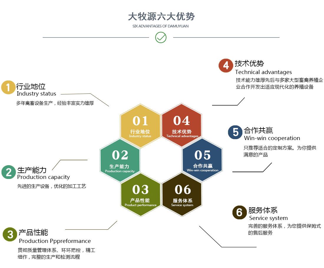 美高梅4688集团am(中国)股份有限公司